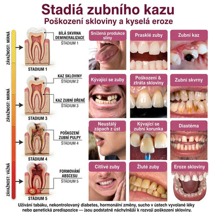 🛡️ 𝐓𝐫𝐢𝐥𝐮𝐦𝐢𝐚® 𝐃𝐞𝐧𝐏𝐞𝐫𝐦🦷 – 𝐆𝐞𝐥 𝐧𝐚 𝐨𝐛𝐧𝐨𝐯𝐮 𝐳𝐮𝐛𝐧í𝐡𝐨 𝐤𝐚𝐳𝐮 𝐚 𝐩ř𝐢𝐫𝐨𝐳𝐞𝐧𝐨𝐮 𝐫𝐞𝐦𝐢𝐧𝐞𝐫𝐚𝐥𝐢𝐳𝐚𝐜𝐢 𝐳𝐮𝐛𝐧í 𝐬𝐤𝐥𝐨𝐯𝐢𝐧𝐲🍚