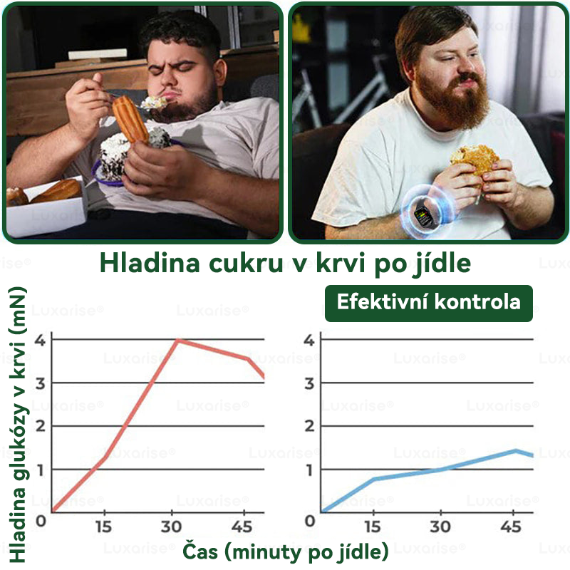 Oficiální obchod  |🍧𝗟𝘂𝘅𝗮𝗿𝗶𝘀𝗲® MORINGA X BERBERIN  10-IN-1 Pokročilý Nano Mikrojehly Náplast(Jedna náplast denně, viditelné změny již za 7 dní) ✅ Pomáhá při obezitě, cukrovce, spánkové apnoe, problémech s klouby a dalších potížích👩‍⚕️