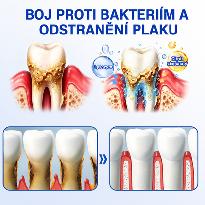🇨🇿 HEATWOLF® 🦷 GumRevive parodontální opravný gel 🎃