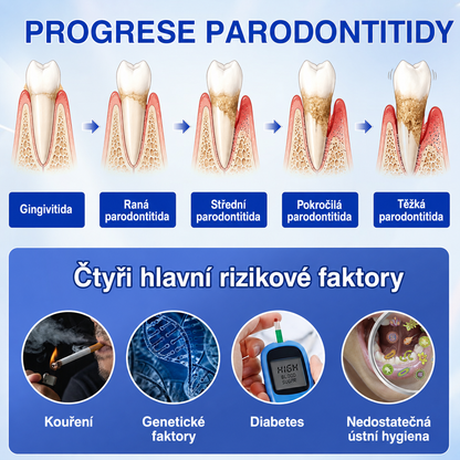🇨🇿 HEATWOLF® 🦷 GumRevive parodontální opravný gel 🎃